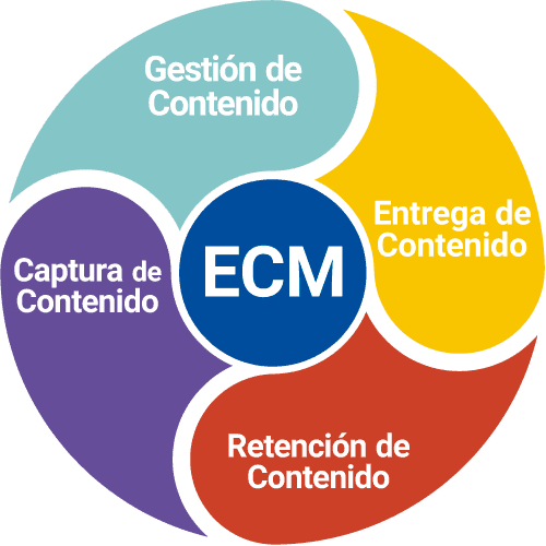ecm_img